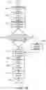 Fig. 28 - Customizable methods and systems of growing and harvesting cells in a hollow fiber bioreactor system
