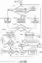 Fig. 40 - Customizable methods and systems of growing and harvesting cells in a hollow fiber bioreactor system