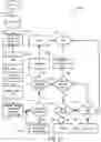 Fig. 41 - Customizable methods and systems of growing and harvesting cells in a hollow fiber bioreactor system