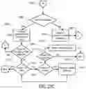 Fig. 44 - Customizable methods and systems of growing and harvesting cells in a hollow fiber bioreactor system