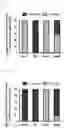 Fig. 08 - ECTODERMAL MESENCHYMAL STEM CELLS AND METHOD FOR PRODUCING SAME