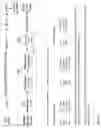 Fig. 02 - Protein-induced pluripotent cell technology and uses thereof