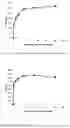 Fig. 28 - NOVEL METALLOPROTEASES