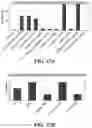 Fig. 43 - Systems, methods, and compositions for targeted nucleic acid editing