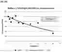 Fig. 48 - STABILIZATION OF RNA