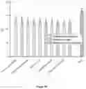 Fig. 35 - Method for pretreatment of microbial cells