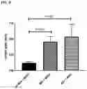 Fig. 09 - HA-specific influenza virus attenuated vaccine comprising mutations in segment 7, and uses therefor