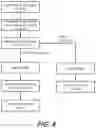 Fig. 09 - Systems and methods for content delivery acceleration of virtual reality and augmented reality web pages