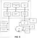 Fig. 11 - Systems and methods for content delivery acceleration of virtual reality and augmented reality web pages
