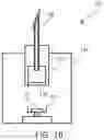Fig. 11 - Fluorescence photometer and observation method
