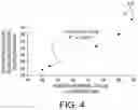 Fig. 04 - Multi-dimensional model of optical dispersion