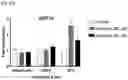 Fig. 23 - COMPOSITION FOR PREDICTING OR DIAGNOSING LIVER DISEASE, AND LIVER DISEASE PREDICTION OR DIAGNOSIS METHOD USING SAME