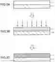 Fig. 04 - Optical waveguide and method for manufacturing same