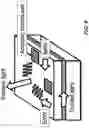 Fig. 07 - Tunable optical structures