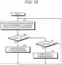 Fig. 12 - Input device, operation device, and electronic apparatus