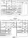 Fig. 06 - MEDICAL RECORD SYSTEM USING A PATIENT AVATAR