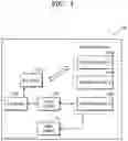 Fig. 02 - Electronic device and method for multi-view browsing in an augmented reality environment