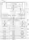 Fig. 02 - Electronic system with storage management mechanism and method of operation thereof