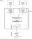 Fig. 02 - Apparatus and method for providing data to a master device
