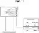Fig. 02 - Display apparatus and control method thereof