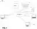 Fig. 02 - User Interaction with Shared Content During a Virtual Meeting