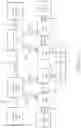 Fig. 09 - Multiply-accumulate “0” data gating