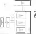 Fig. 02 - Processing unit with mixed precision operations