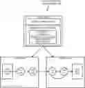 Fig. 01 - Staggering a stream application's deployment