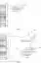 Fig. 02 - Centralized off-board flash memory for server devices