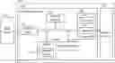 Fig. 01 - Data storage devices and data processing methods with dynamic programming scheme