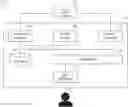 Fig. 01 - Data schema discovery with query optimization