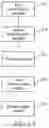 Fig. 07 - Data storage method and apparatus, server, and storage medium