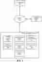 Fig. 02 - Optimizing listing efficiency and efficacy for a delivery coordination system
