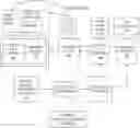 Fig. 01 - Recurrent neural network based anomaly detection