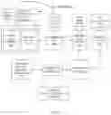 Fig. 02 - Recurrent neural network based anomaly detection
