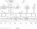 Fig. 07 - Recurrent neural network based anomaly detection