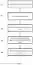 Fig. 02 - Prostate cancer tissue image classification with deep learning