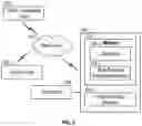 Fig. 04 - RIDE REQUEST EVALUATION SYSTEMS AND METHODS