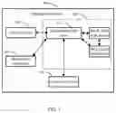 Fig. 02 - Maintenance equipment management method, system and data management server