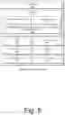 Fig. 06 - Calculating Customer Interest In Merchant Communications