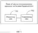 Fig. 09 - Method, device, and storage medium for recommending point of interest for location-based service
