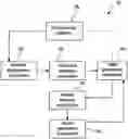 Fig. 01 - SYSTEM AND METHOD FOR GENERATING A PLURALITY OF PRODUCT LISTING PAGES IN AN E-COMMERCE PLATFORM