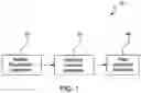 Fig. 02 - SYSTEM AND METHOD FOR GENERATING A PLURALITY OF PRODUCT LISTING PAGES IN AN E-COMMERCE PLATFORM