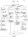 Fig. 08 - Method and apparatus for controlling digital evidence
