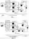 Fig. 02 - Segmenting and denoising depth images for recognition applications using generative adversarial neural networks