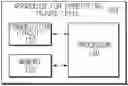 Fig. 01 - Apparatus and method for predicting injury level