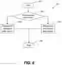 Fig. 07 - Gaming system