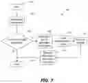 Fig. 08 - Gaming system