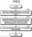Fig. 09 - PARKING-DEMAND ESTIMATING DEVICE, PARKING-DEMAND ESTIMATING SYSTEM, PARKING-DEMAND ESTIMATING METHOD, AND ON-VEHICLE DEVICE