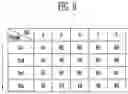 Fig. 07 - Display device and method for driving the same